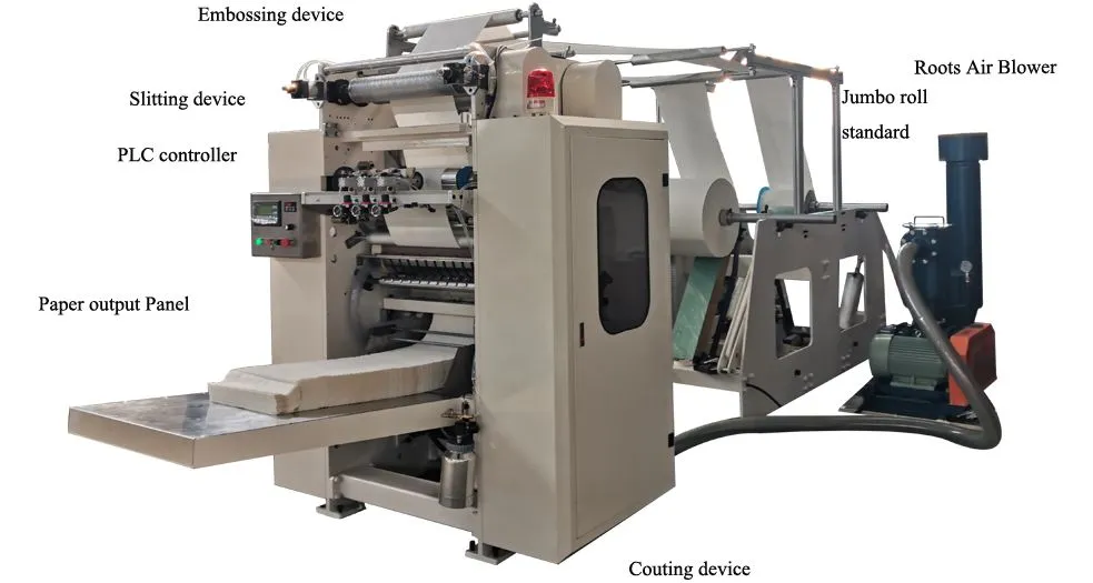 High speed V fold hand towel paper making machine and facial tissue folding machine 1